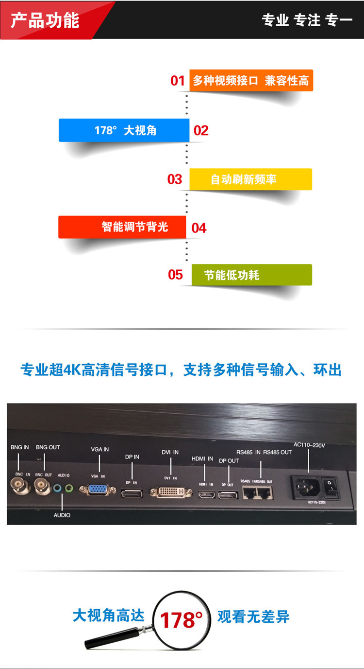 液晶监视器，监视器功能，监视器接口图