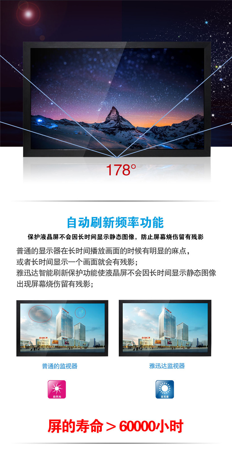 监视器屏幕自动刷新功能，监视器屏幕保护功能