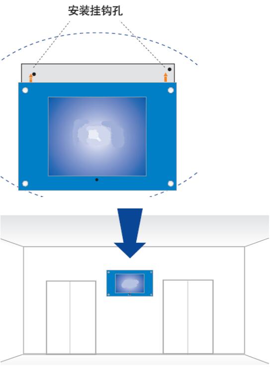壁挂式户外广告机