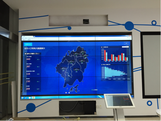 雅迅达液晶拼接墙